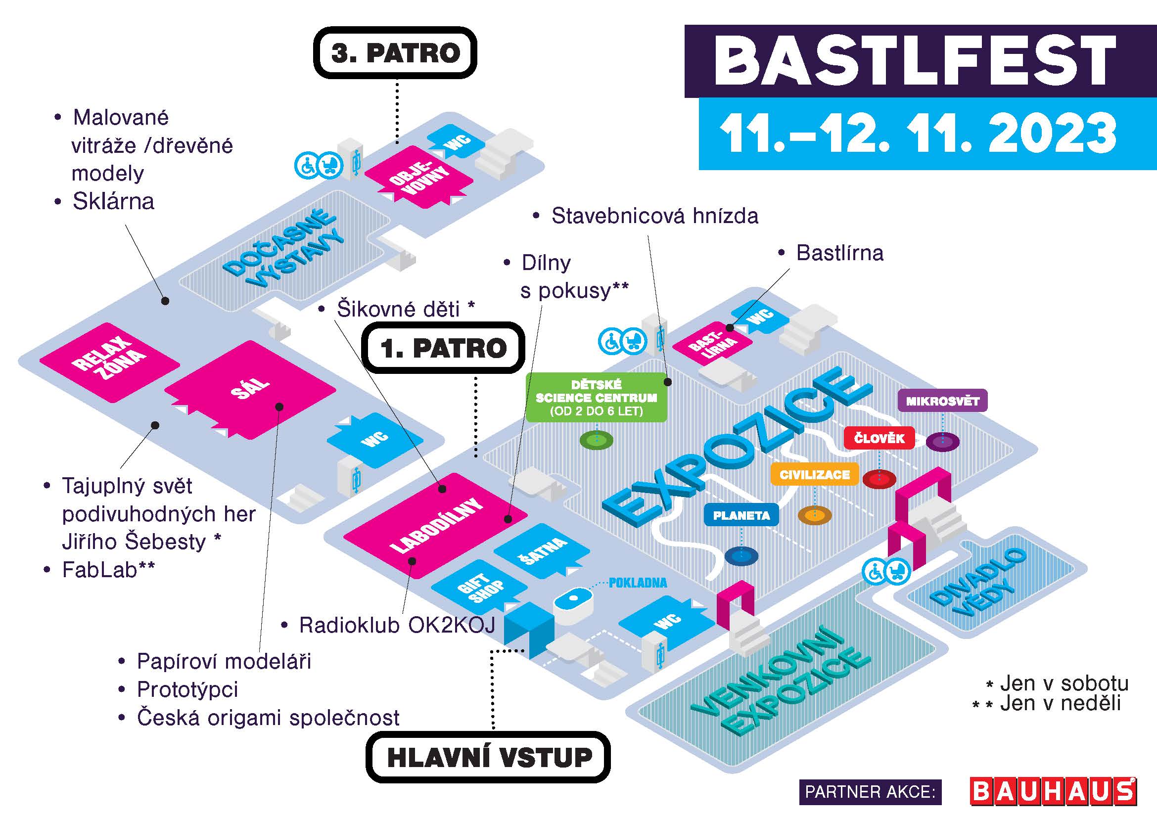 Bastlfest 2023 mapa expozice VIDA!