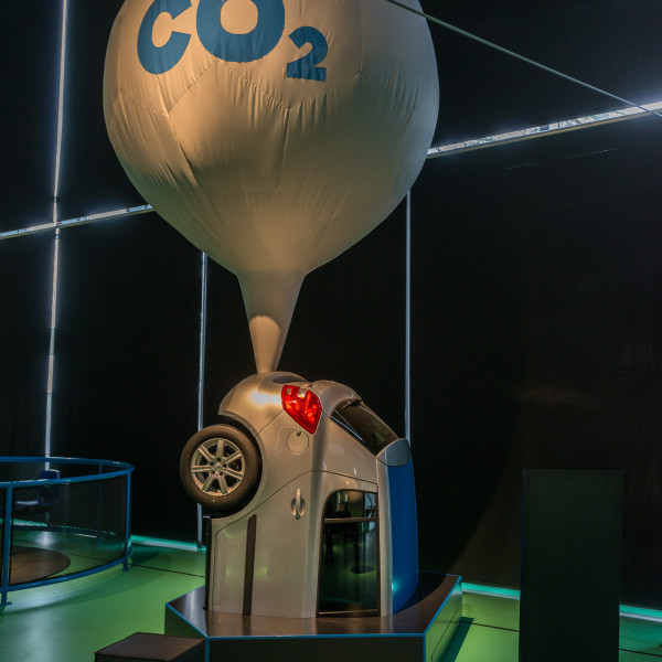 Auto und CO2 Emissionen